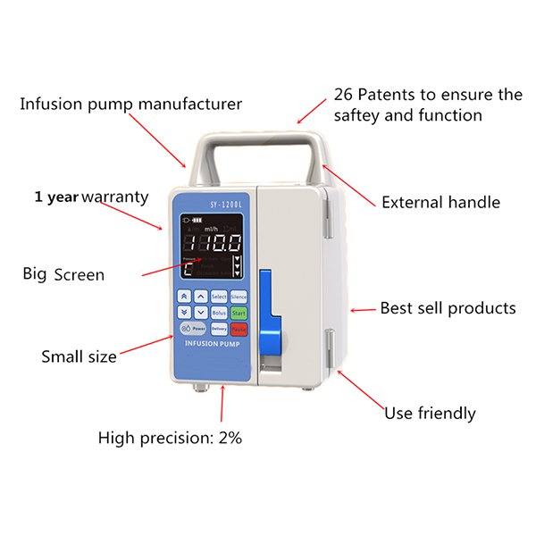 SY-1200L Types Of  Syringe Medfusion Pump 