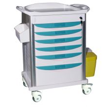 MT028 Hospital Medicine Emergency Medication Trolley 