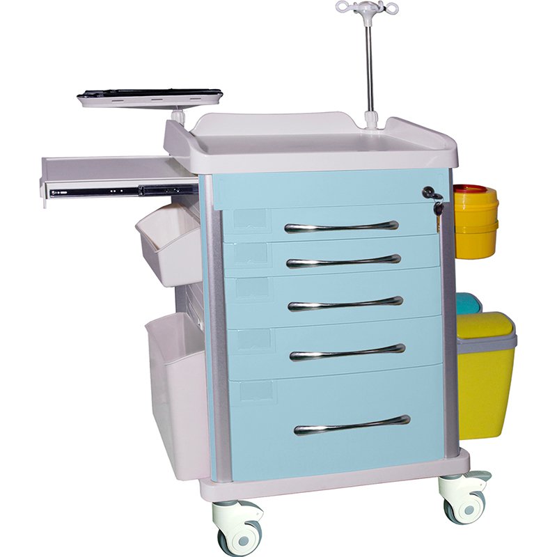Medical trolley cart classification